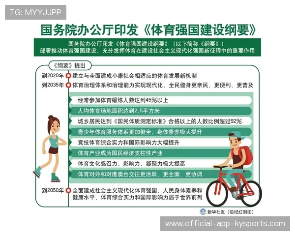 青年体育科研项目获批，助力训练方法与科技融合，青年体育强国